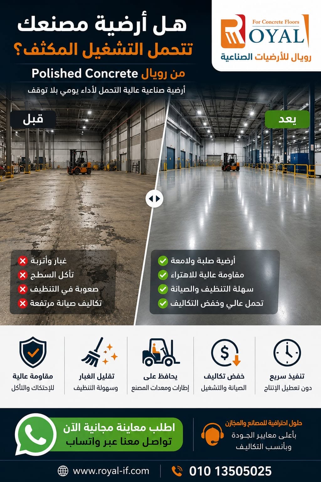 هل أرضية مصنعك تتحمل العمل - رويال للأرضيات الصناعية